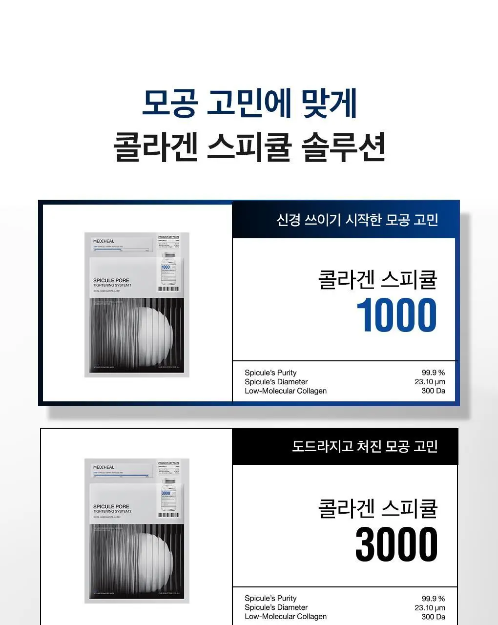 [모공부스팅] 메디힐 스피큘 모공 탄력 시스템 마스크 1매 2종 (스피큘 1000/3000) 상세페이지 2
